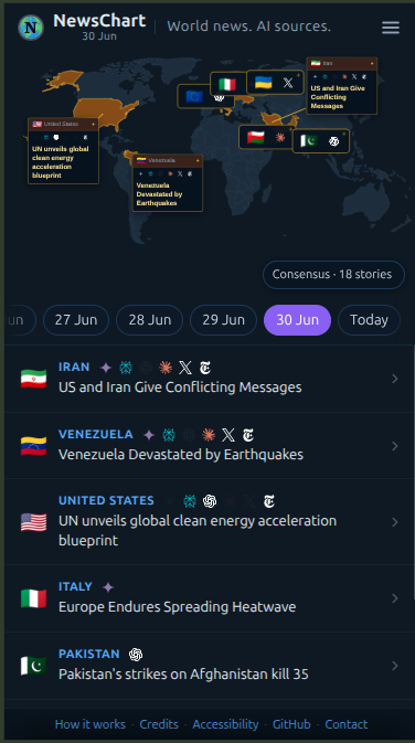 Screenshot from NewsChart: mobile layout showing map, date carousel, and consensus story list